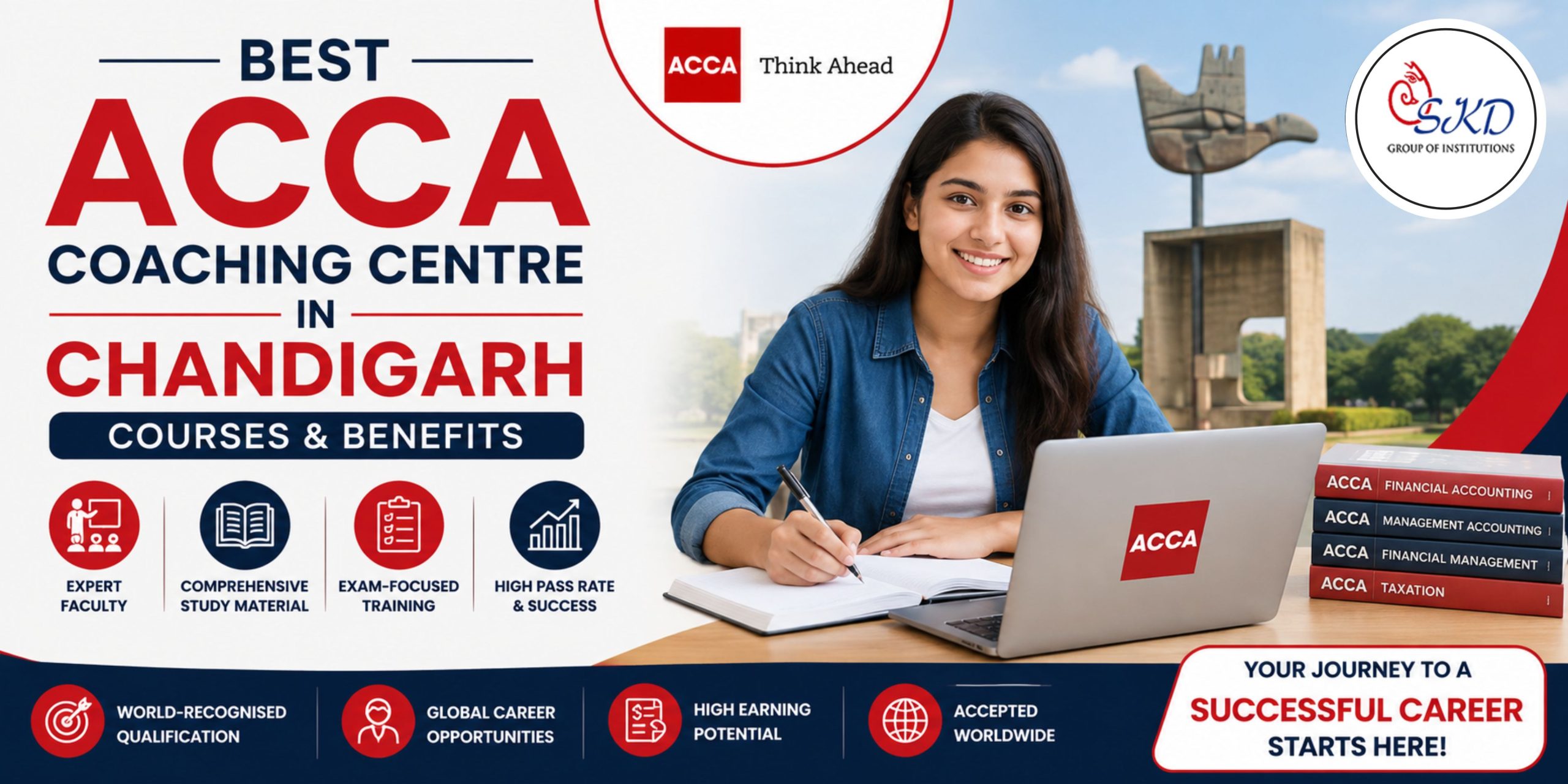 Best ACCA Coaching Centre in Chandigarh: Courses & Benefits